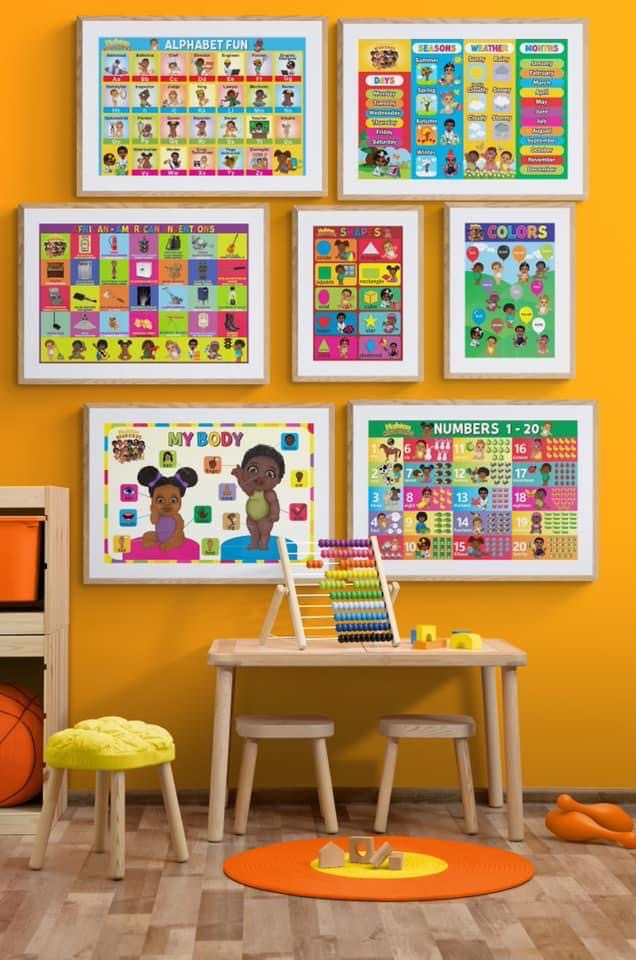 6 PIECE EDUCATIONAL POSTER SET